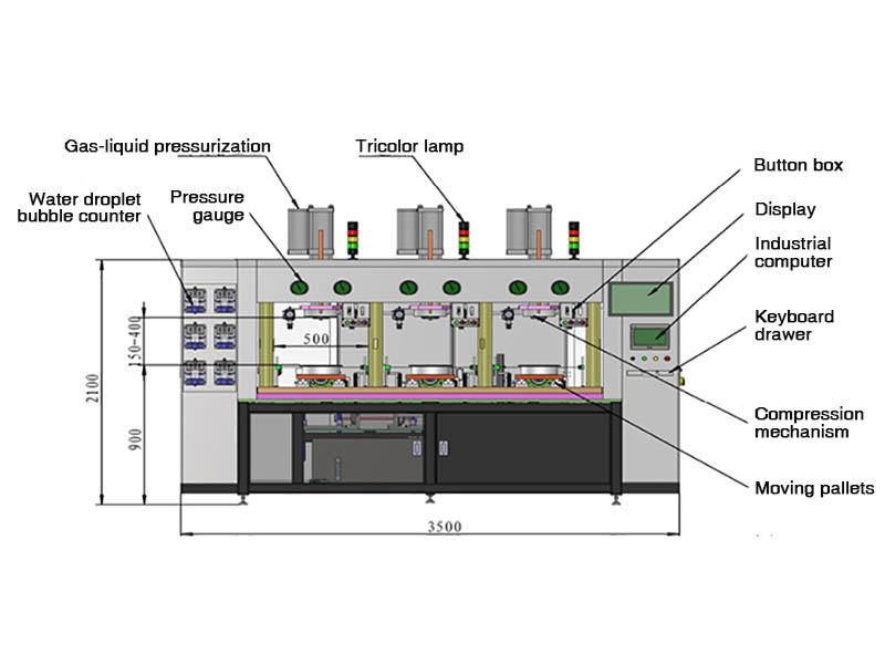 ໂຄງສ້າງສາມຕໍາແຫນ່ງຂອງ Vertical Screw Fully Automatic Valve Pressure Testing Machine